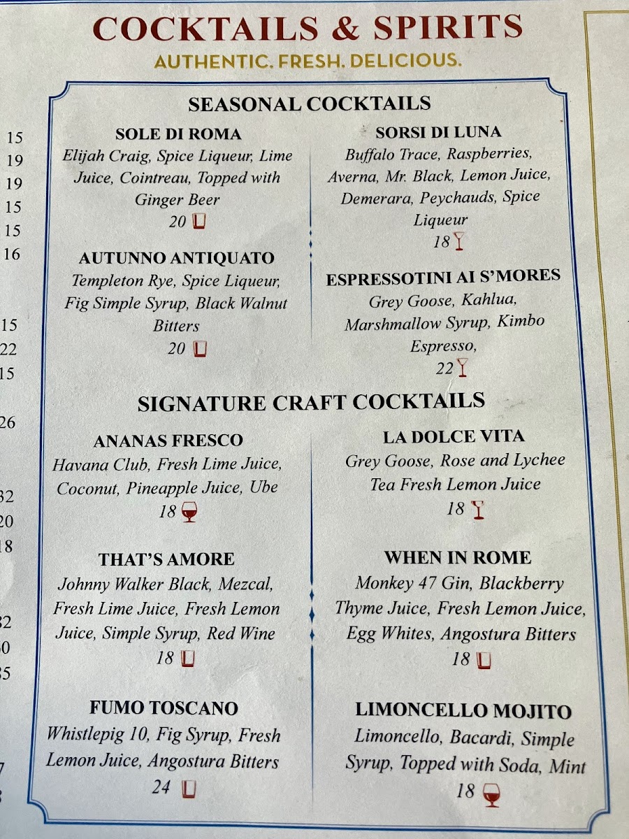 Menu Angelina's Pizzeria Napoletana-8